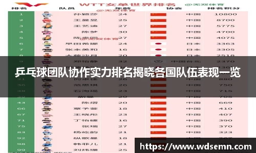 乒乓球团队协作实力排名揭晓各国队伍表现一览