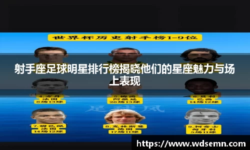 射手座足球明星排行榜揭晓他们的星座魅力与场上表现